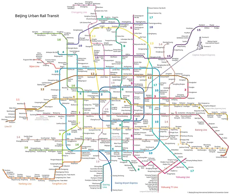 Beijing Subway Map