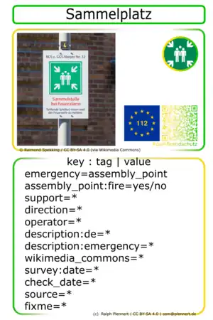 eCard für die Hosentasche.