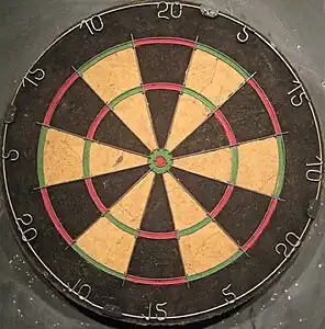 Fives Dartboard