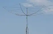 Amateurfunkmast man_made=mast tower:type=communication communication:ham_radio=yes