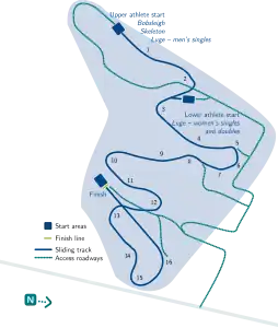 Map of Lillehammer Olympic Bobsleigh and Luge Track, Norway
