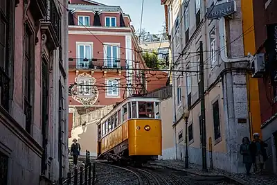 A funicular in Lisbon through public streets and thus higher amount of conflicts with pedestrians.
