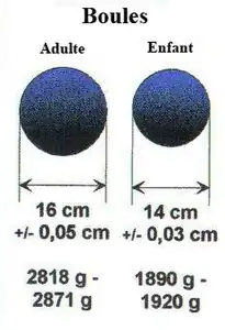 Size differences between pétanque boules for adults and children