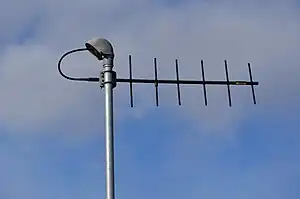 Yagi Antenna