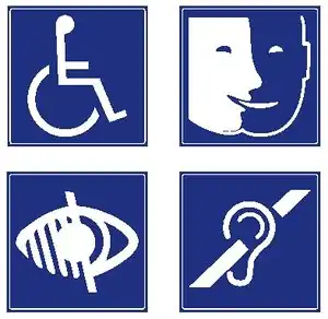 One example for Feature: Disabilities