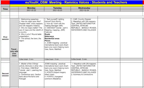 Virtual Mobility Râmnicu Vâlcea Information and Training papers