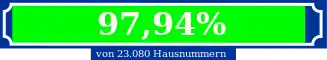 97,94% von 23.080 Hausnummern