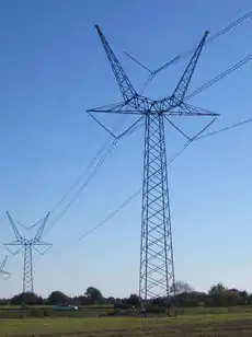 400 kV tower (Denmark)