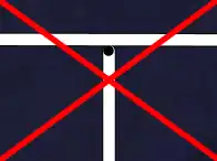 An incorrectly drawn road junction