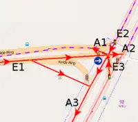 ursprüngliche Channelauswahl