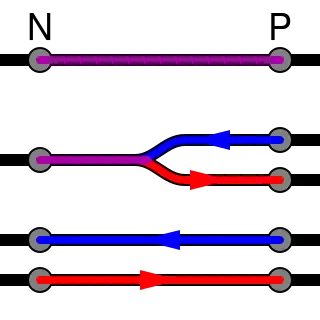 Schematic of TMC link mapping