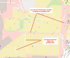 N Errores comunes de etiquetado.