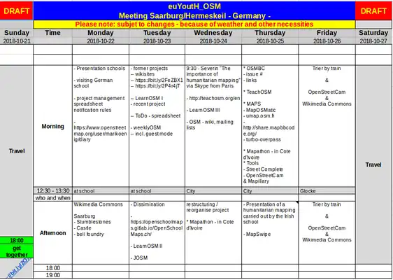 Teach the Teachers GSS BBS Saarburg