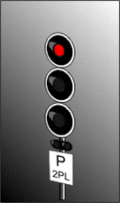 Segnale permissivo con aggiunta di tabella 2PL