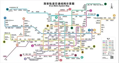 Xi'an Metro System Map