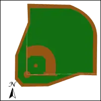 A diagram of the field