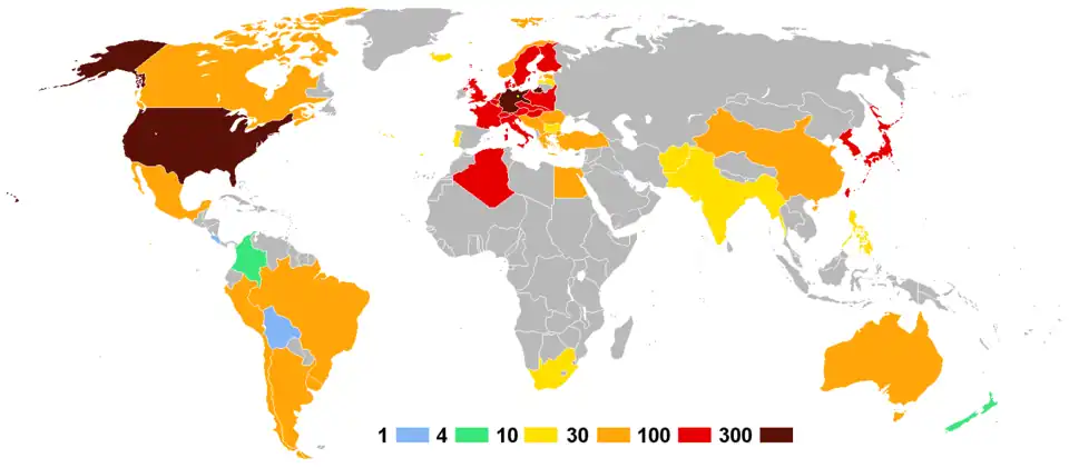 Number of attending athletes from respective participating countries