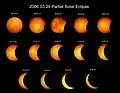 Degania A, Israel: Partial Solar Eclipse