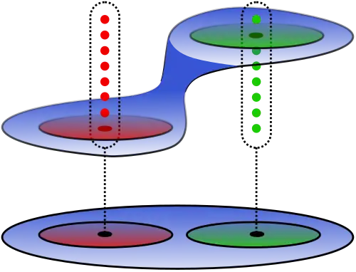 Lifted copy of the union open restricting to the two chosen local sections on each open.