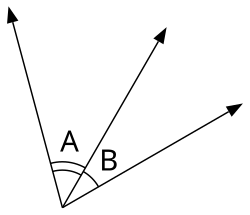 Angles A and B are adjacent.​​​