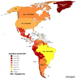 American Indian, Alaska Native, and Inuit populations of the Americas in 2024