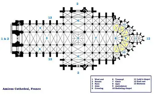 Plan of cathedral