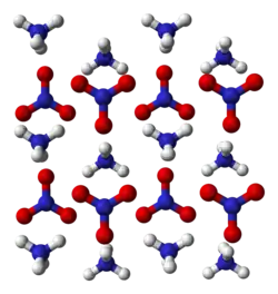 Ammonium nitrate crystal structure