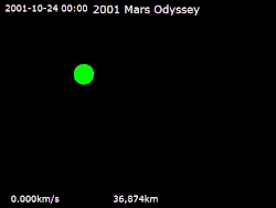 Animation of 2001 Mars Odyssey's trajectory around Mars from October 24, 2001, to October 24, 2002 &nbsp;&nbsp; 2001 Mars Odyssey&nbsp;· &nbsp;&nbsp;Mars