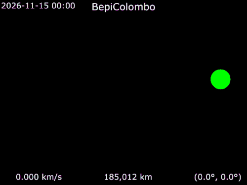 Animation of BepiColombo's trajectory around Mercury