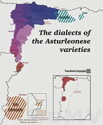 Dialects of the Asturleonese linguistic varieties
