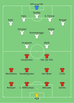 Scheme of football pitch with the line-ups of a red team in 4-4-2 formation against a white team in 5-3-2 formation