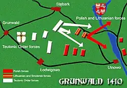 Retreat of Lithuanian light cavalry (battle location and initial army positions according to an 1836 map by Johannes Voigt and contradicted by archaeological excavations in 2014–2017)[66]