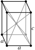 Body-centered-tetragonal crystal structure for indium