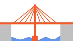 a bridge spanning a river, with a single tall towers in the middle of the river, The bridge deck (road) is suspended from the tower by numerous straight, diagonal lines.