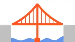 a bridge spanning a river, with a single tall towers in the middle of the river, and a curved cable passing from one river bank to the other, passing over the top of the tower. The bridge deck (road) is suspended from the curved cable by vertical lines.