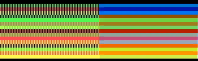 320&nbsp;×&nbsp;200 palette 0