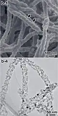 SEM (top) and TEM (bottom) images of chiral TiO2 nanofibers[84]