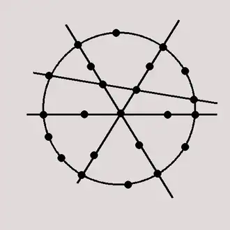 Circle-radial, e.g. Bangkok, Beijing, Bucharest, Chengdu, Chongqing, Copenhagen, Delhi, Guangzhou, Hamburg, London, Madrid, Moscow, Nagoya, Paris, Seoul, Shanghai, Singapore, Tokyo, Zhengzhou