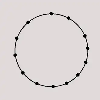 Circle, e.g. Detroit, Glasgow