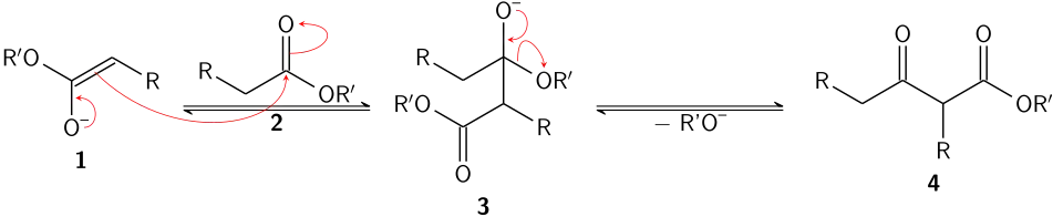 The Claisen condensation involves the reaction of an ester enolate and an ester to form a beta-keto ester.