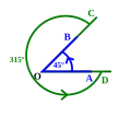 Angles AOB and COD are explementary or conjugate angles
