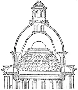 Soufflot's plan of the three domes, one within another