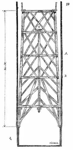 1854 illustration by Pégard showing the 1850 belfry which is present today[158]