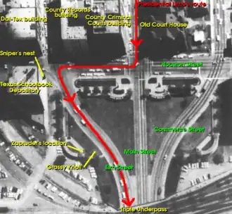 The route of the motorcade: A right turn from Main Street onto Houston Street, then shortly thereafter a left turn before the Texas School Book Depository onto the snaking Elm Street, passing by the Grassy Knoll and exiting Dealey Plaza under the Triple Underpass bridge.