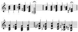 musical score showing a sequence of 22 different chords, each with 3, 4 or 5 notes