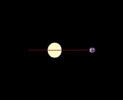 Edge-on animation of a star-planet system, showing the geometry considered for the transit method of exoplanet detection