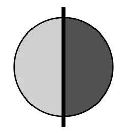 Diagram of a circle divided into two sides