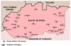 Duchy of Nitra