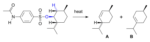 E1 elimination Nash 2008, antiperiplanar relationship in blue