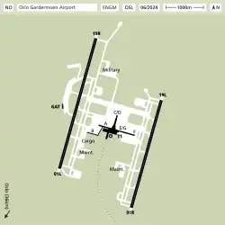 Airport map